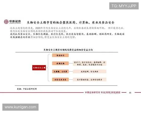 OD体育手机版安全保障措施详解，确保用户资金与个人信息的双重安全保障